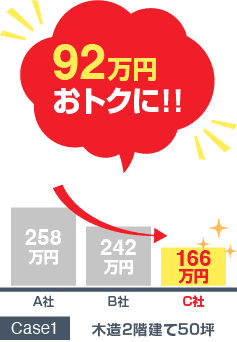 クラッソーネ