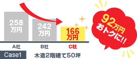 クラッソーネ