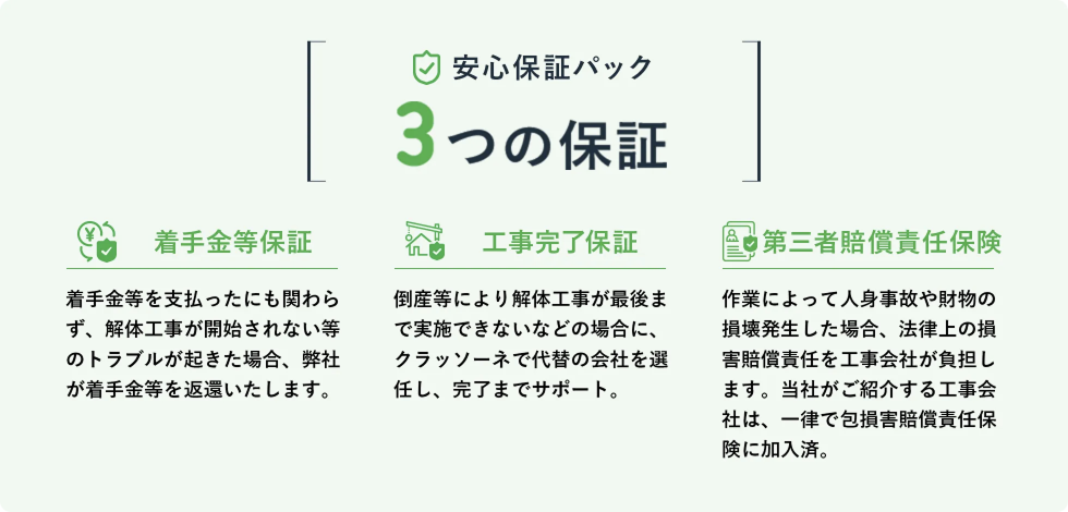 3つの安心