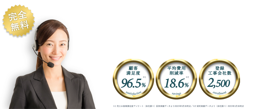 全国220の自治体と連携協定。近くの優良な解体業者を比較して最安値を実現。顧客満足度96.5%、平均費用削減率18.6%、登録工事会社数2,500