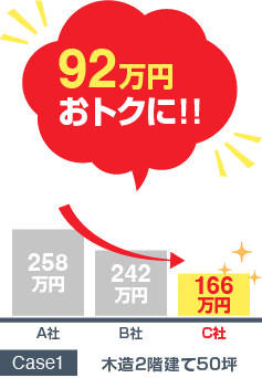 クラッソーネ