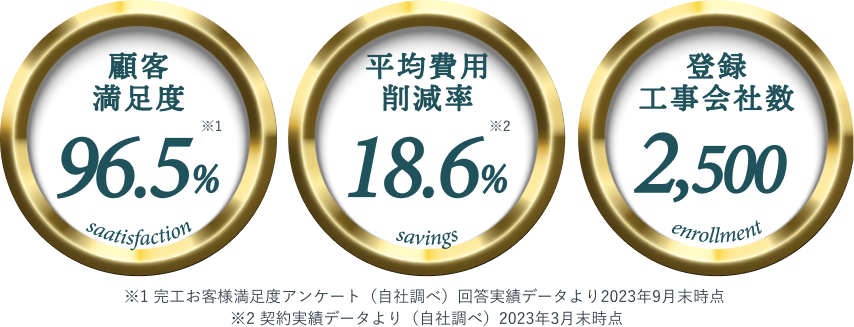 No.1