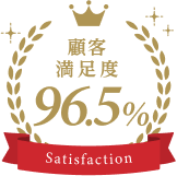 顧客満足度96.5%